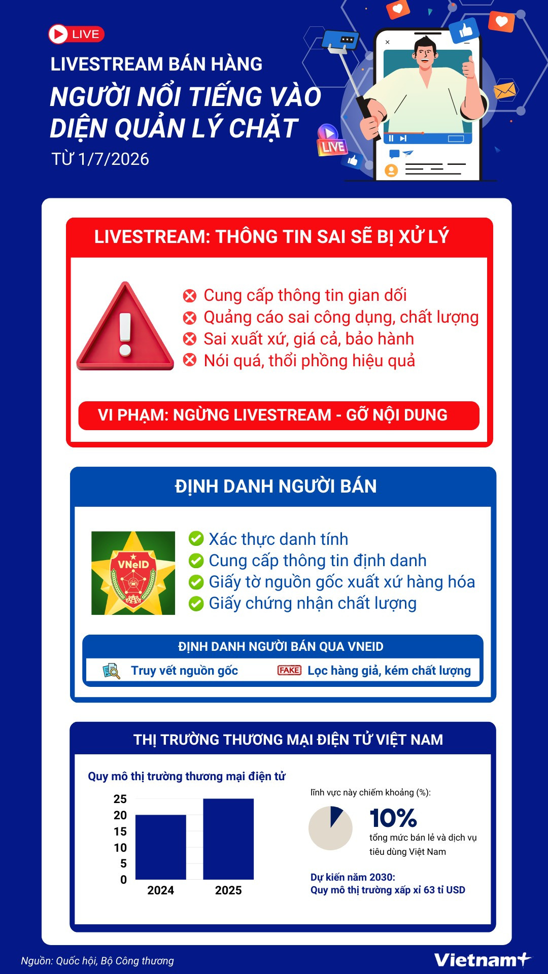 livestraem-ban-hang-nguoi-noi-tieng-bi-siet-chat.png